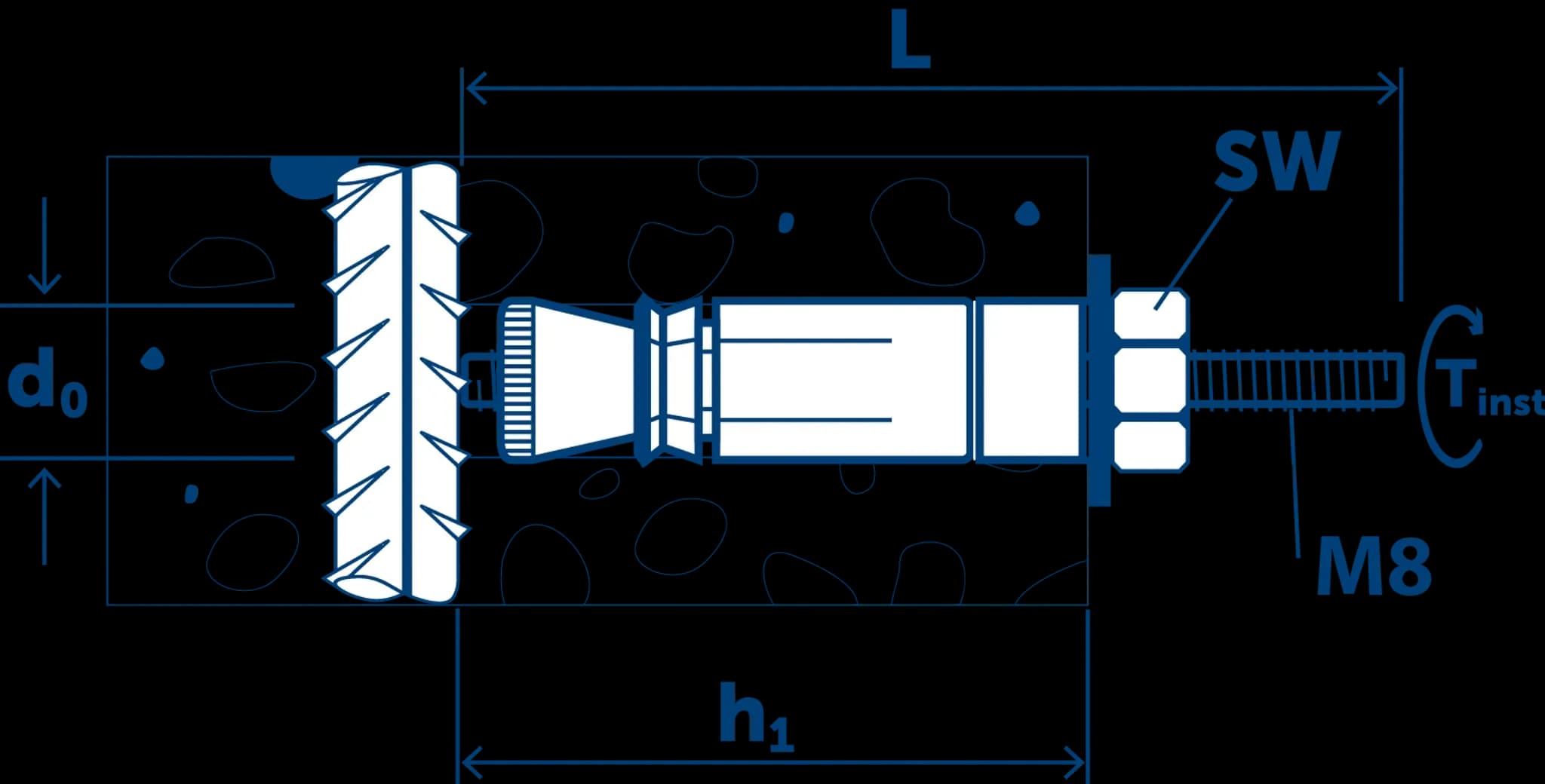 Maadoitusankkuri Liebig® Superplus Tyyppi LPA A4