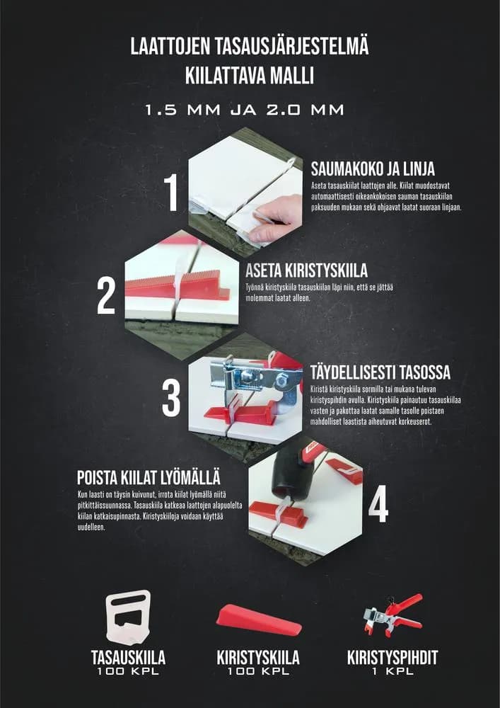 Laattojen tasausjärjestelmä kiilattava malli