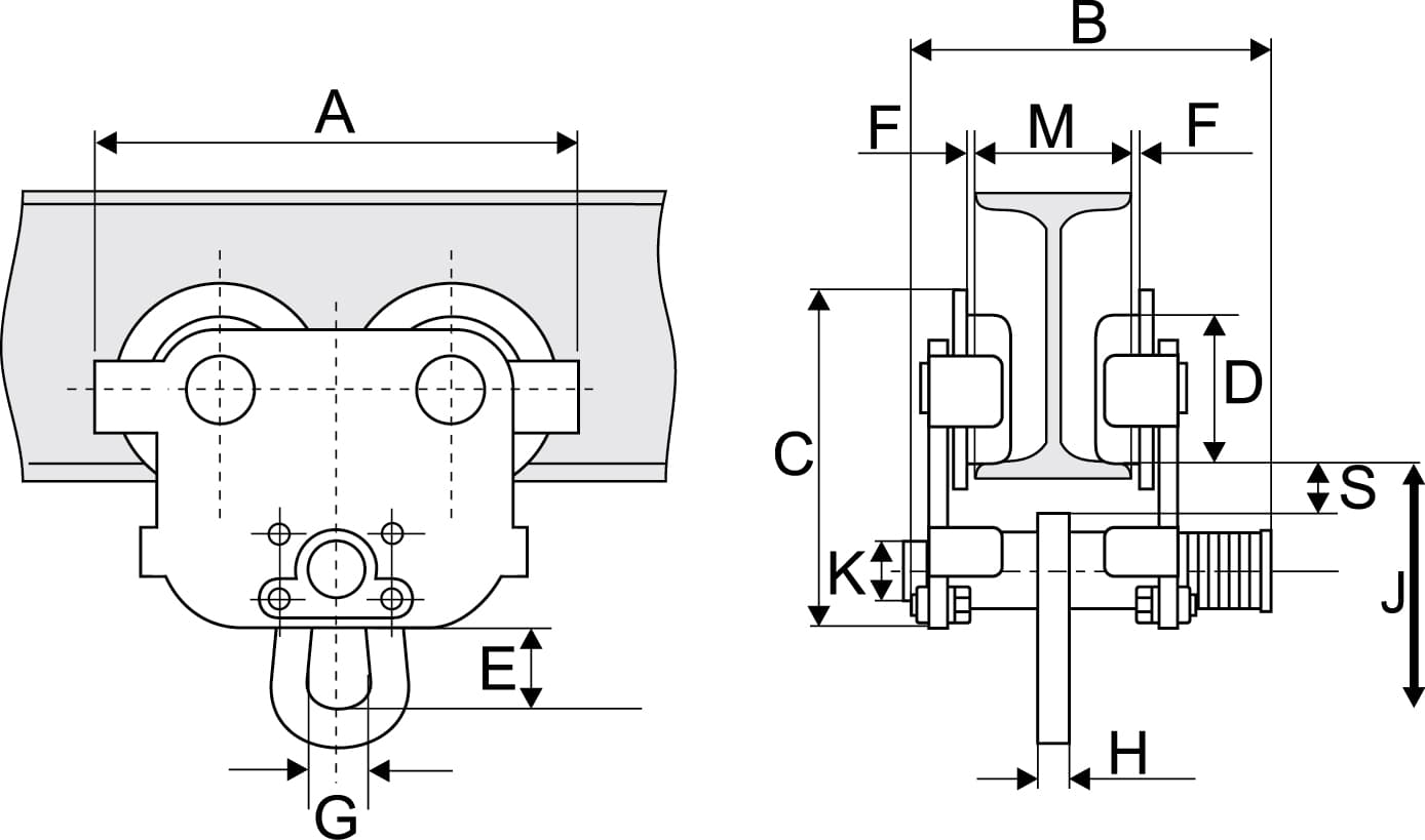 Työntösiirtovaunu 2