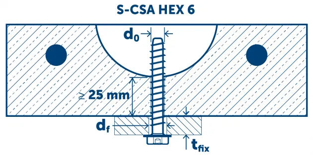 Betoniruuvi S-CSA HEX ML 3
