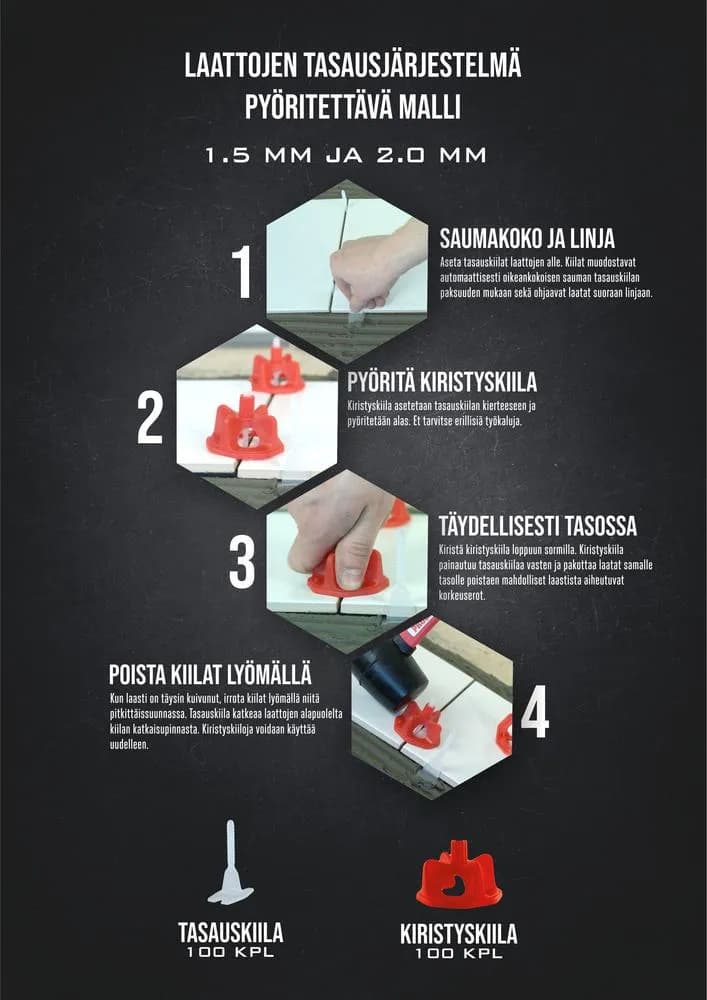 Laattojen tasausjärjestelmä pyöritettävä malli