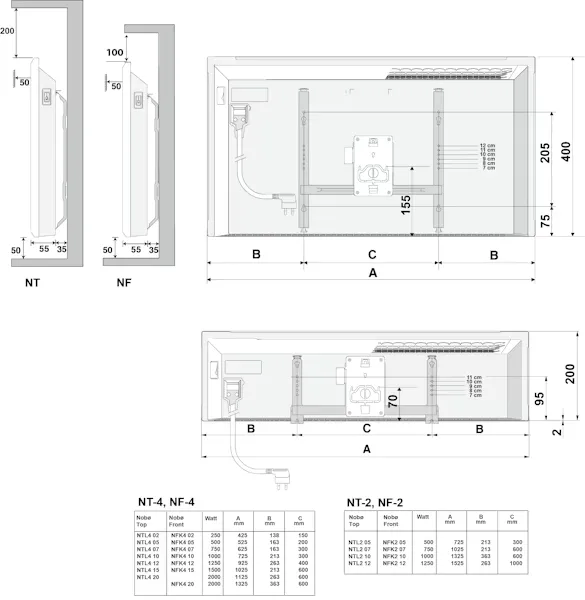 LÄMMITIN NOBÖ FRONT NFK4N IP24 3