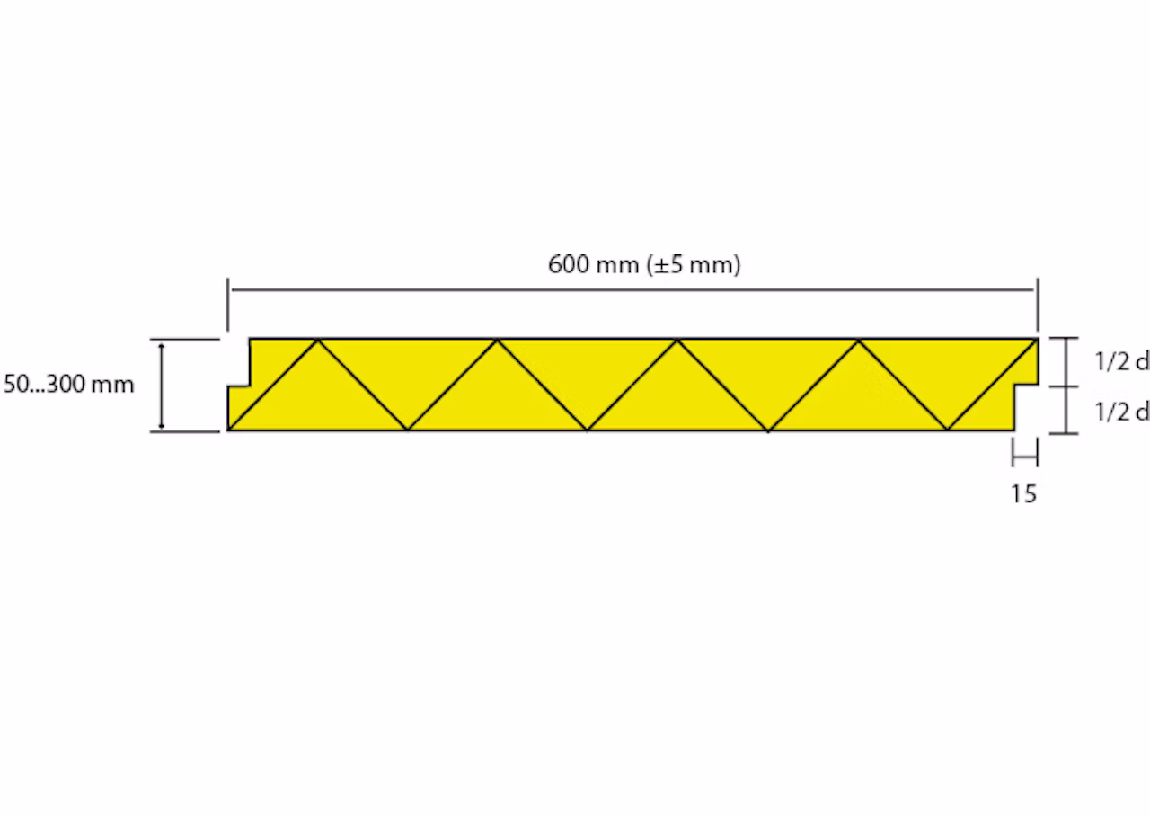 Eristyslevy Finnfoam FL-300 100x585x2485 puolipontattu 3