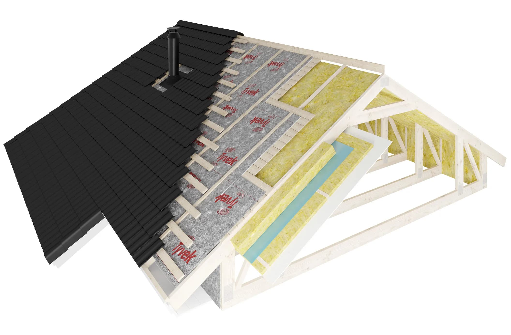 Aluskate Tyvek Pro 3