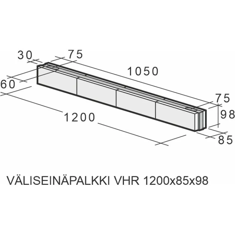 Kahi Väliseinäpalkki VH / VHR 4