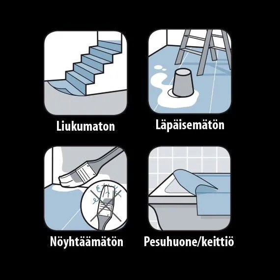 Landolt Basic itsekiinnittyvä porras- ja lattiasuoja 3